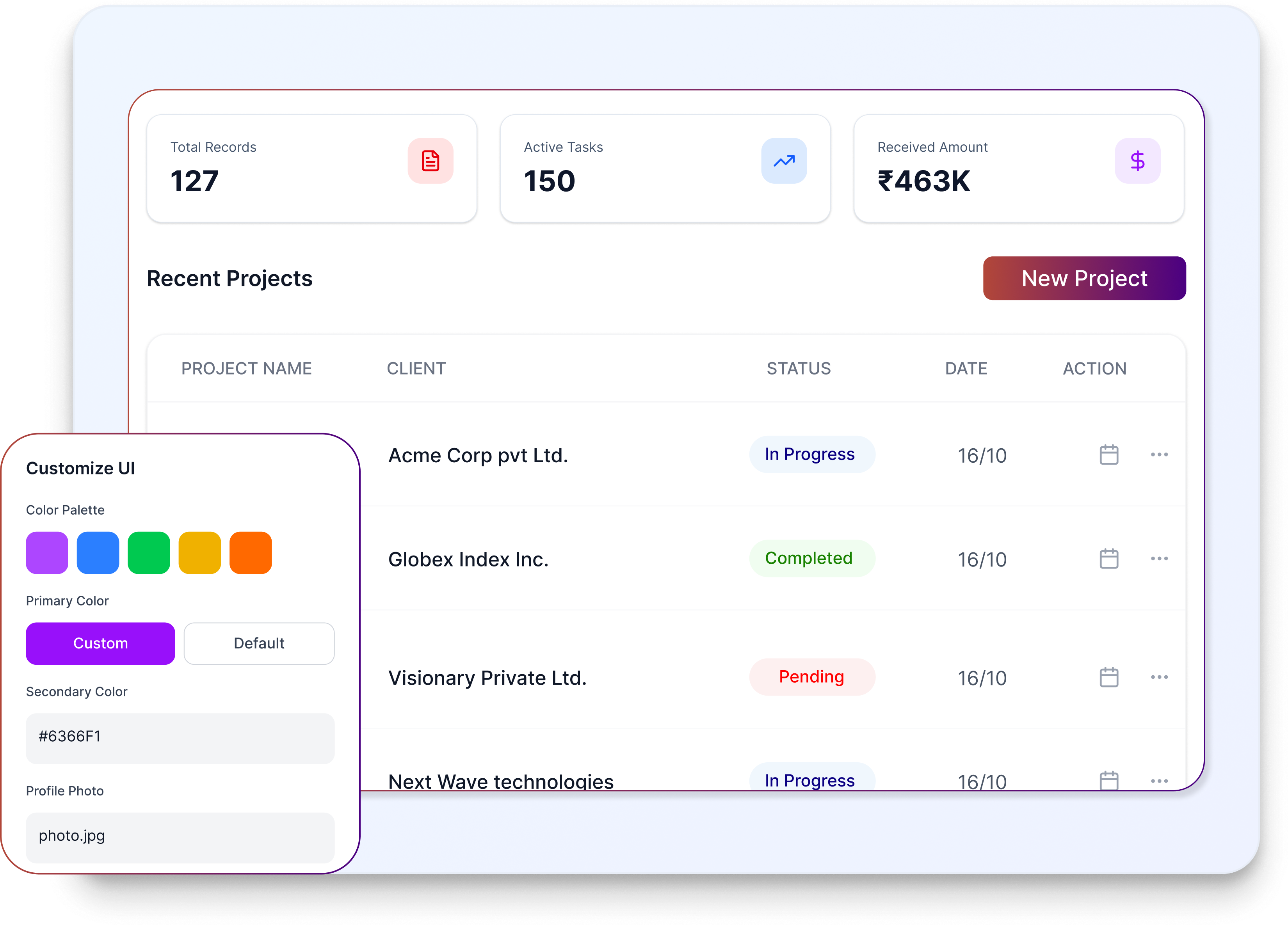 Customizable UI