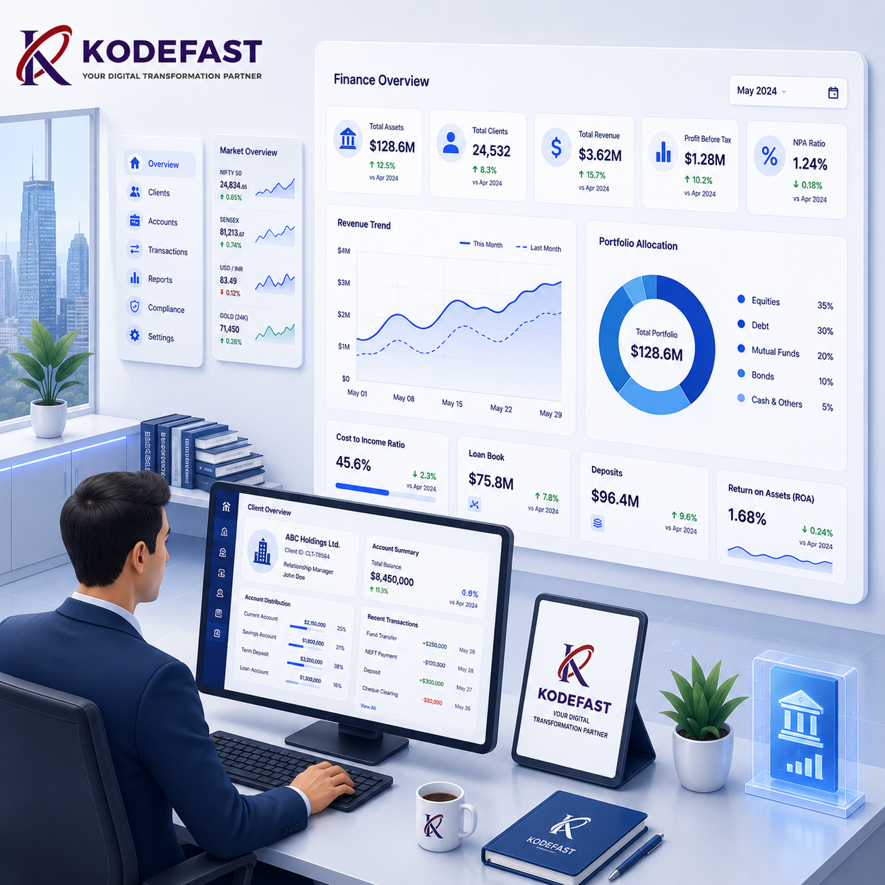 Finance