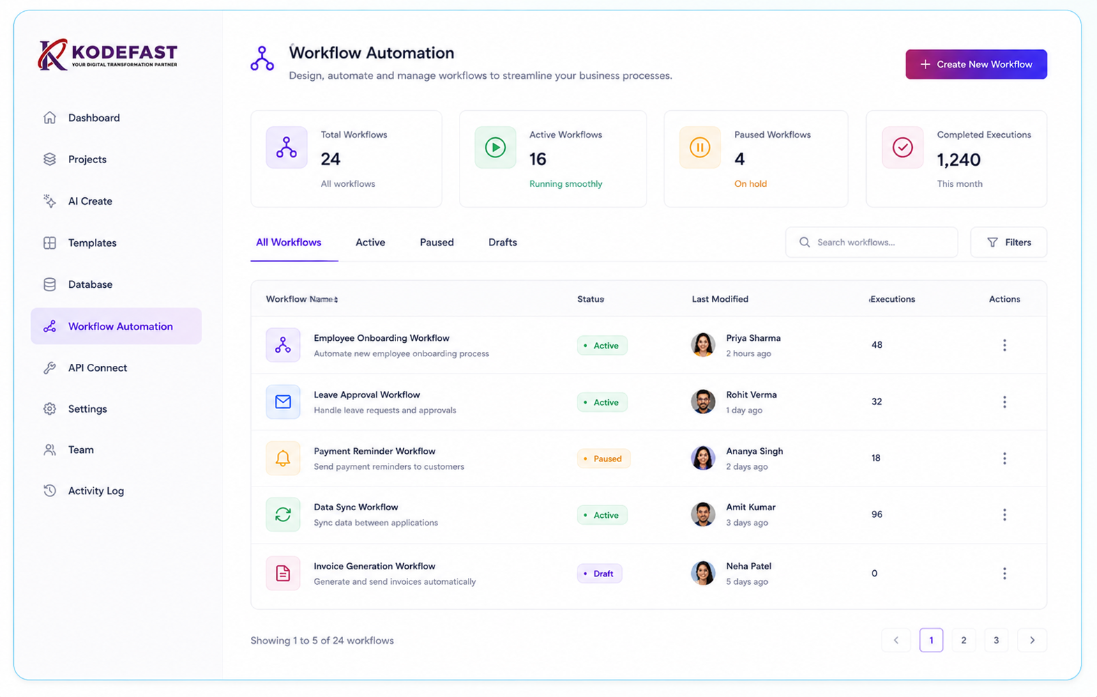 Workflow Automation
