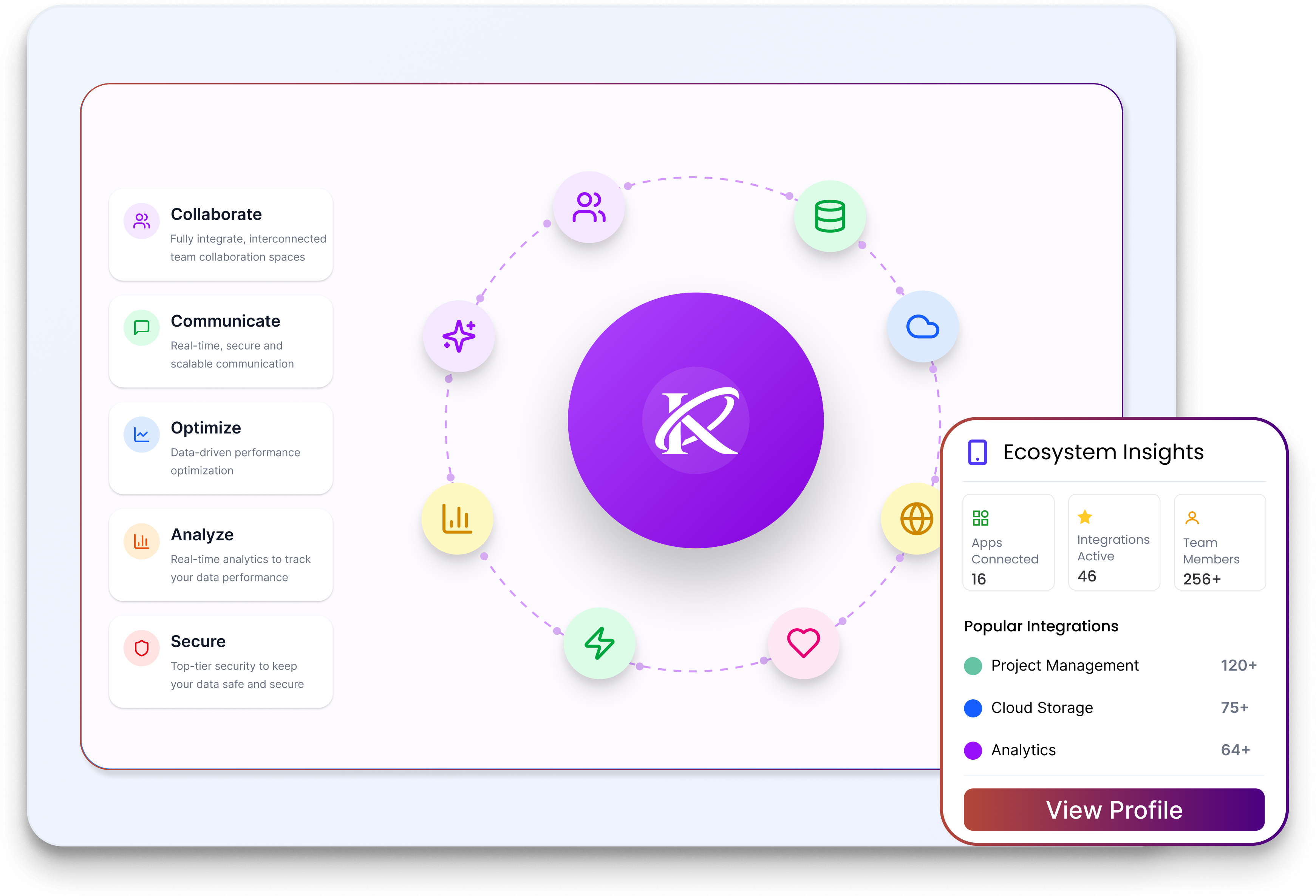 World Class Digital Workspaces